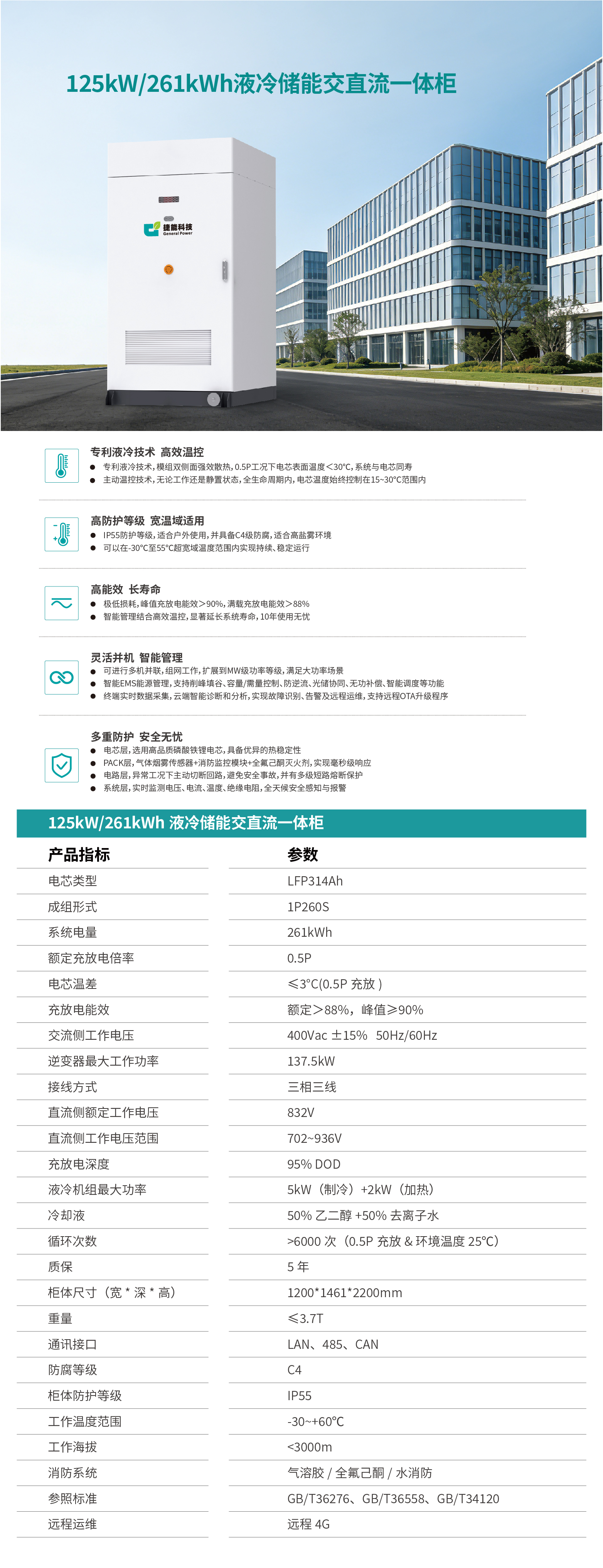 工商储2026.7.8-13.jpg