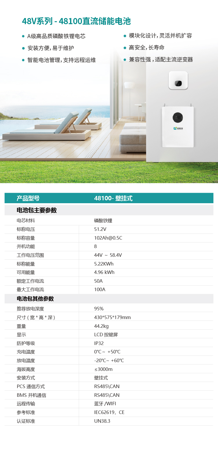 5kwh-bi gua_画板 1.jpg